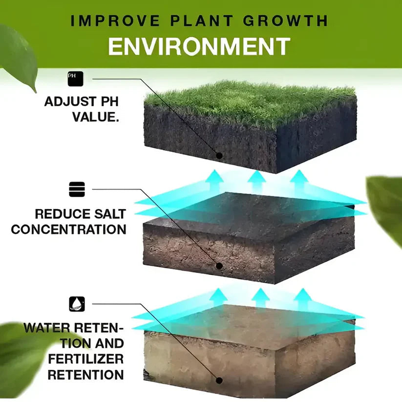 SOIL ACTIVATOR - PLANT'S BEST FRIEND [BUY 1 GET 1 FREE]